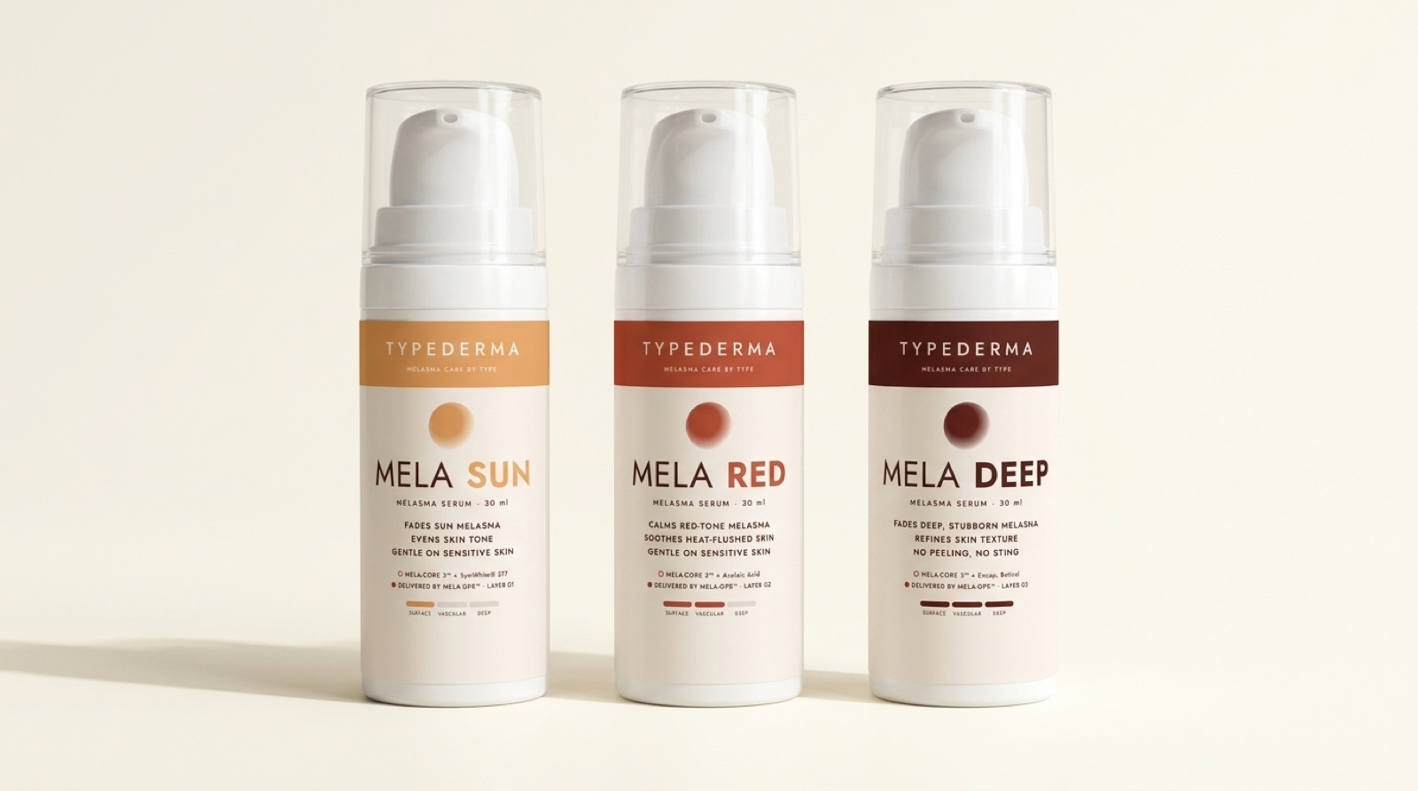 เซรั่ม TYPEDERMA 3 สูตร MELA SUN, MELA RED, MELA DEEP ในขวดปั๊มสุญญากาศสีขาว 30 ml